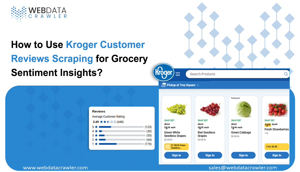 How to Use Kroger Customer Reviews Scraping for Grocery Sentiment Insights?
