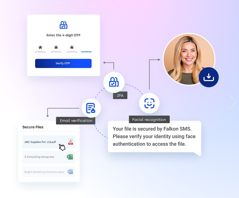 SMS Marketing for Gyms: Smarter Communication with Teams SMS