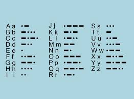 Morse Code for Love Messages: Creative Ways to Say "I Love You"