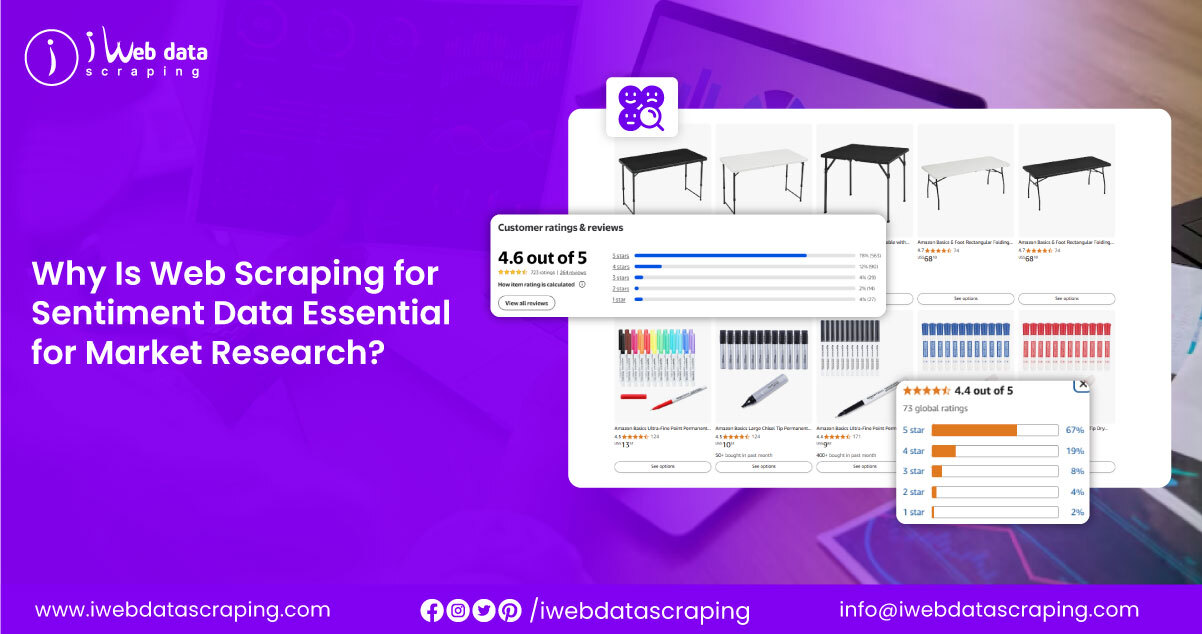 Why Is Web Scraping for Sentiment Data Essential for Market Research?