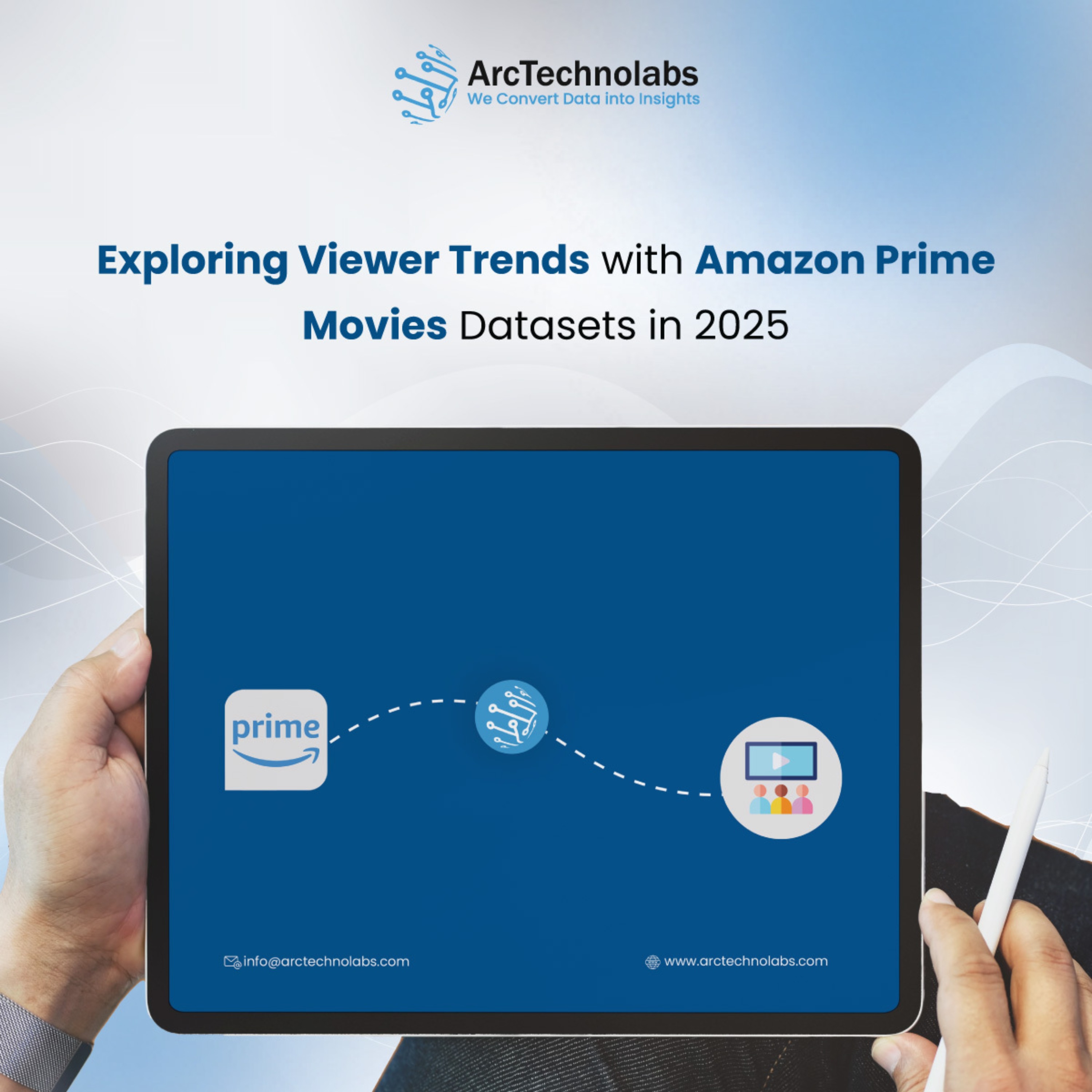 Viewer Trends from Amazon Prime Movies Datasets