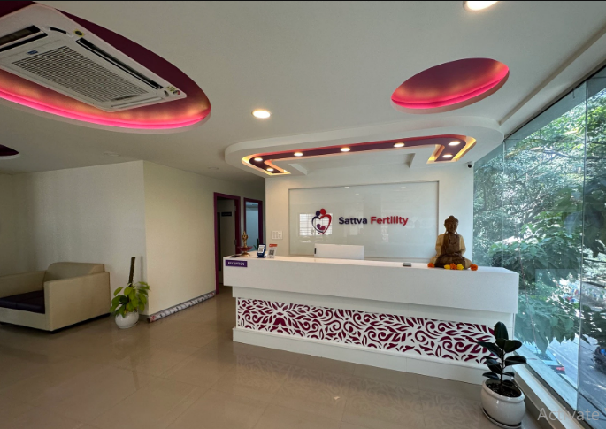 Top Reasons Why Sattva Fertility Center is the Best IVF Center in Bangalore