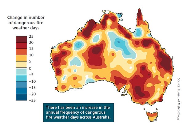 Fire Engineer Brisbane – Professional Fire Safety Solutions by Fyrewise