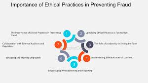 How Ethical Leadership Plays a Crucial Role in Fraud Deterrence