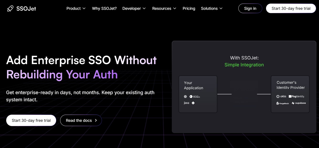How to Handle Identity and Access Management in Multi-Tenant B2B SaaS Apps