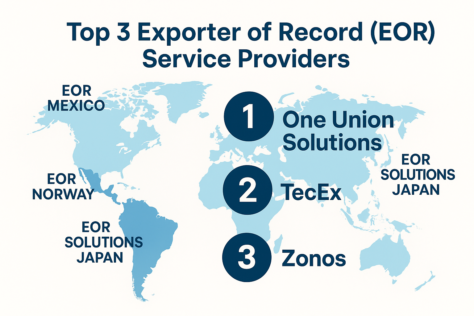 Top 3 Exporter of Record (EOR) Service Providers