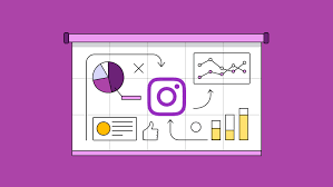 How Instagram Marketing Helps Your Business Grow in 2025