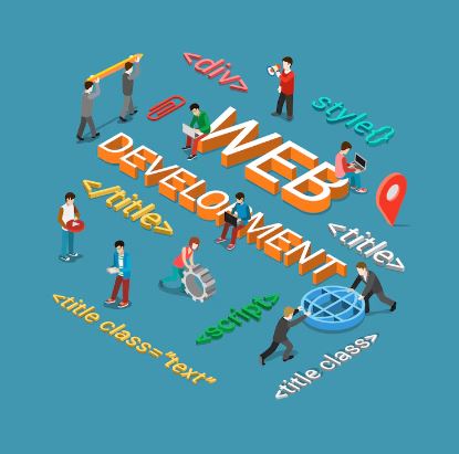 Website Development Jobs: Your Gateway to a Thriving Career