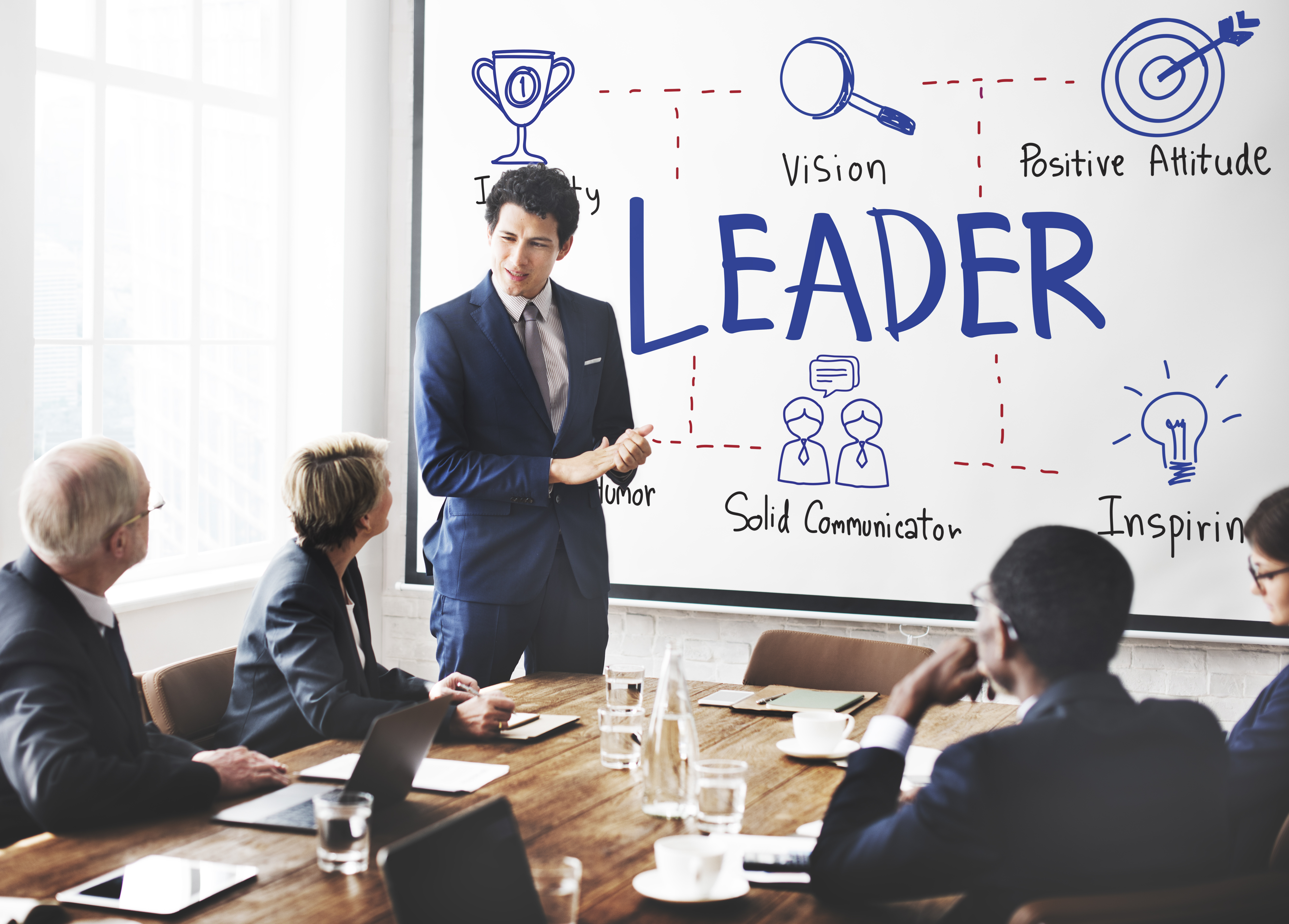 Leadership Coaching Services: Unlock Your Full Leadership Potential