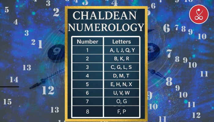 Chaldean Numerology: Ancient Wisdom for Modern Life