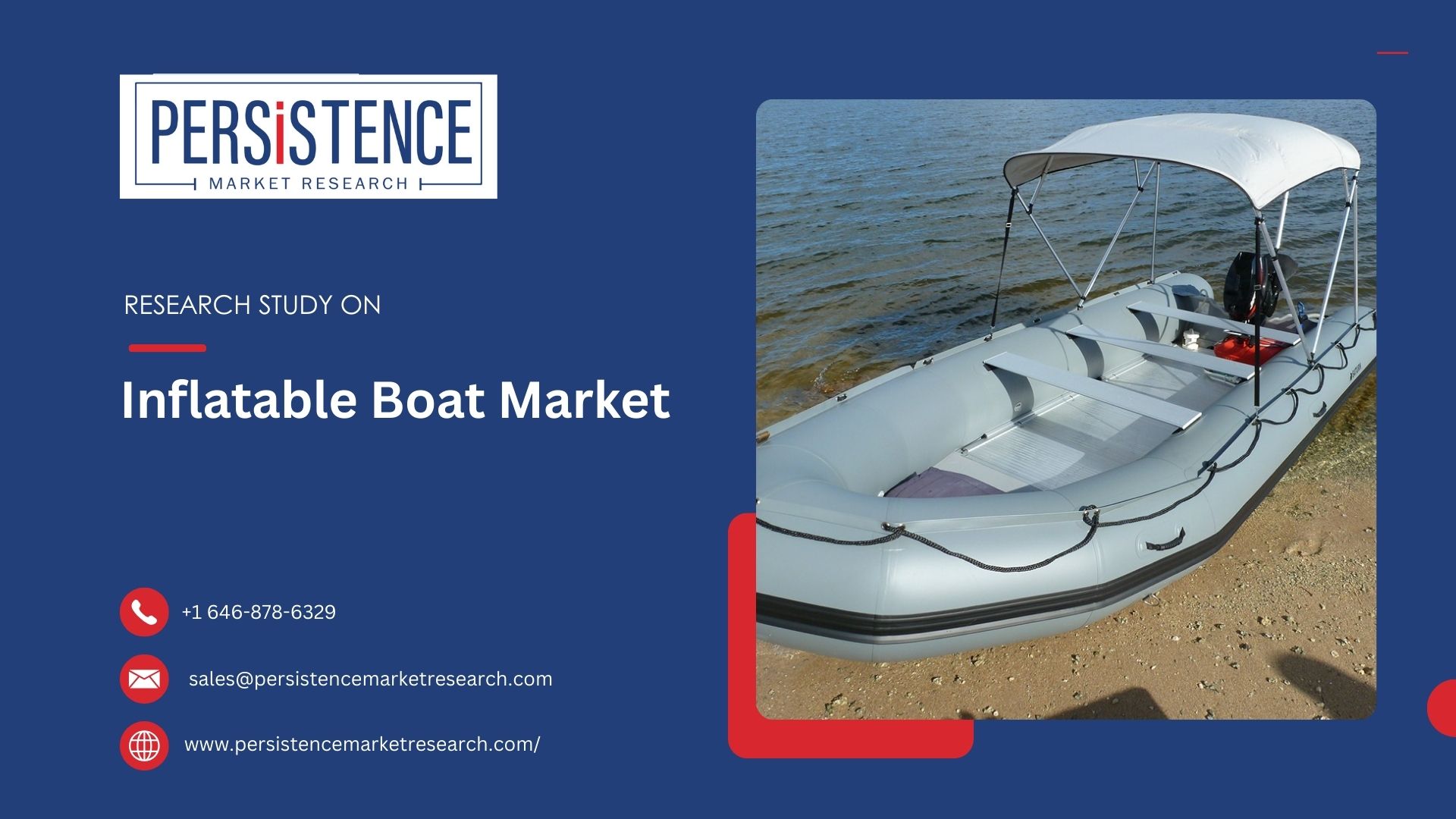 Inflatable Boats Market Dynamics: Key Growth Segments and Emerging Regions
