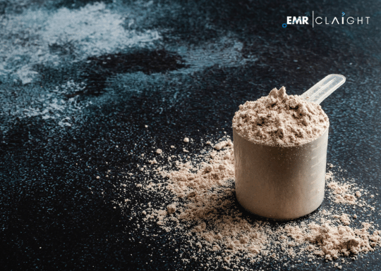 Whey Protein Concentrate Market Size & Share | Growth 2034