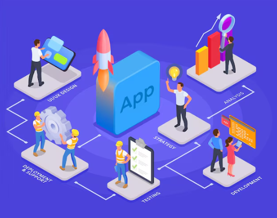 Choosing the Right Mobile App Development Company for Your Project