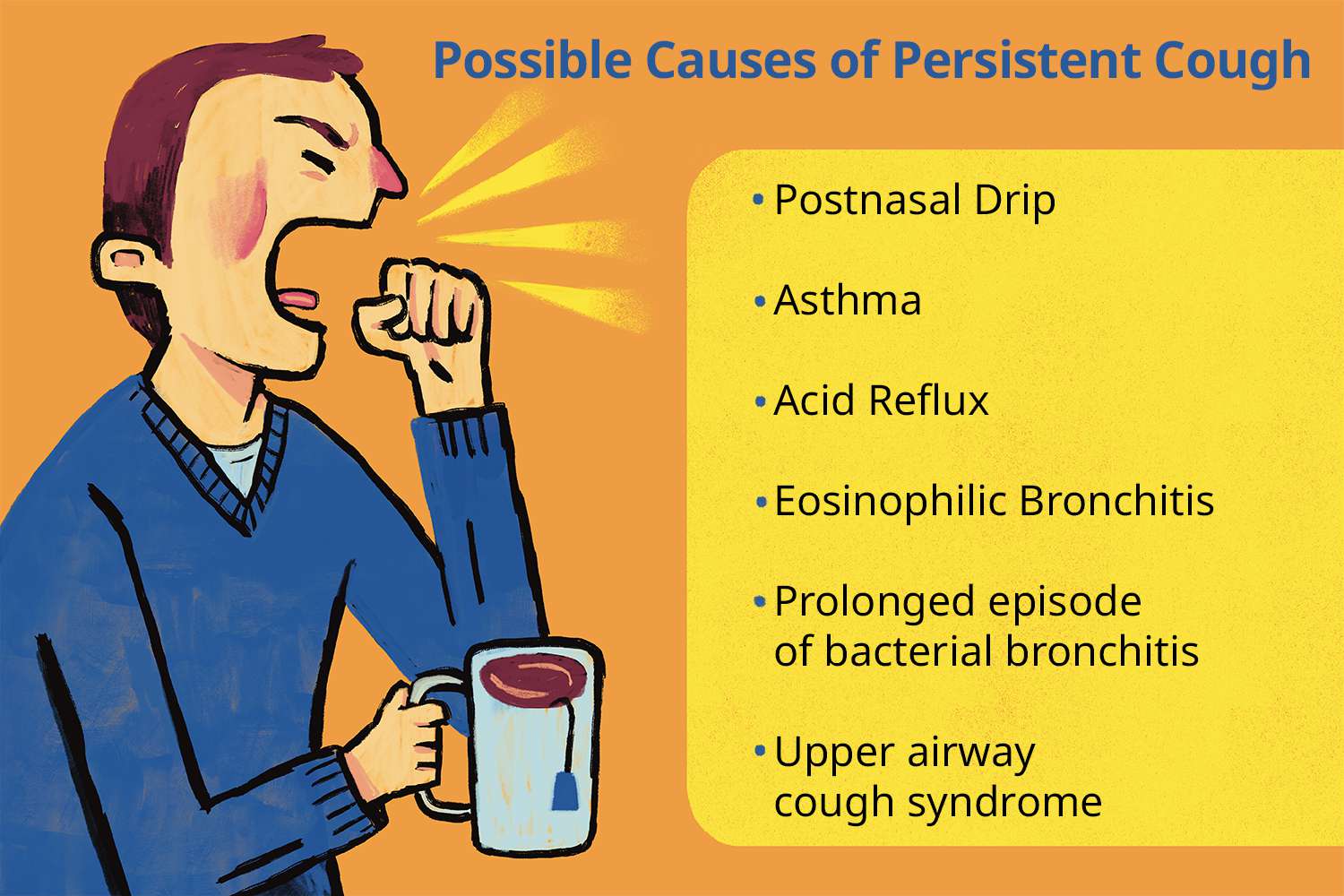 Persistent Cough: Is It a Sign of an Underlying Health Issue?
