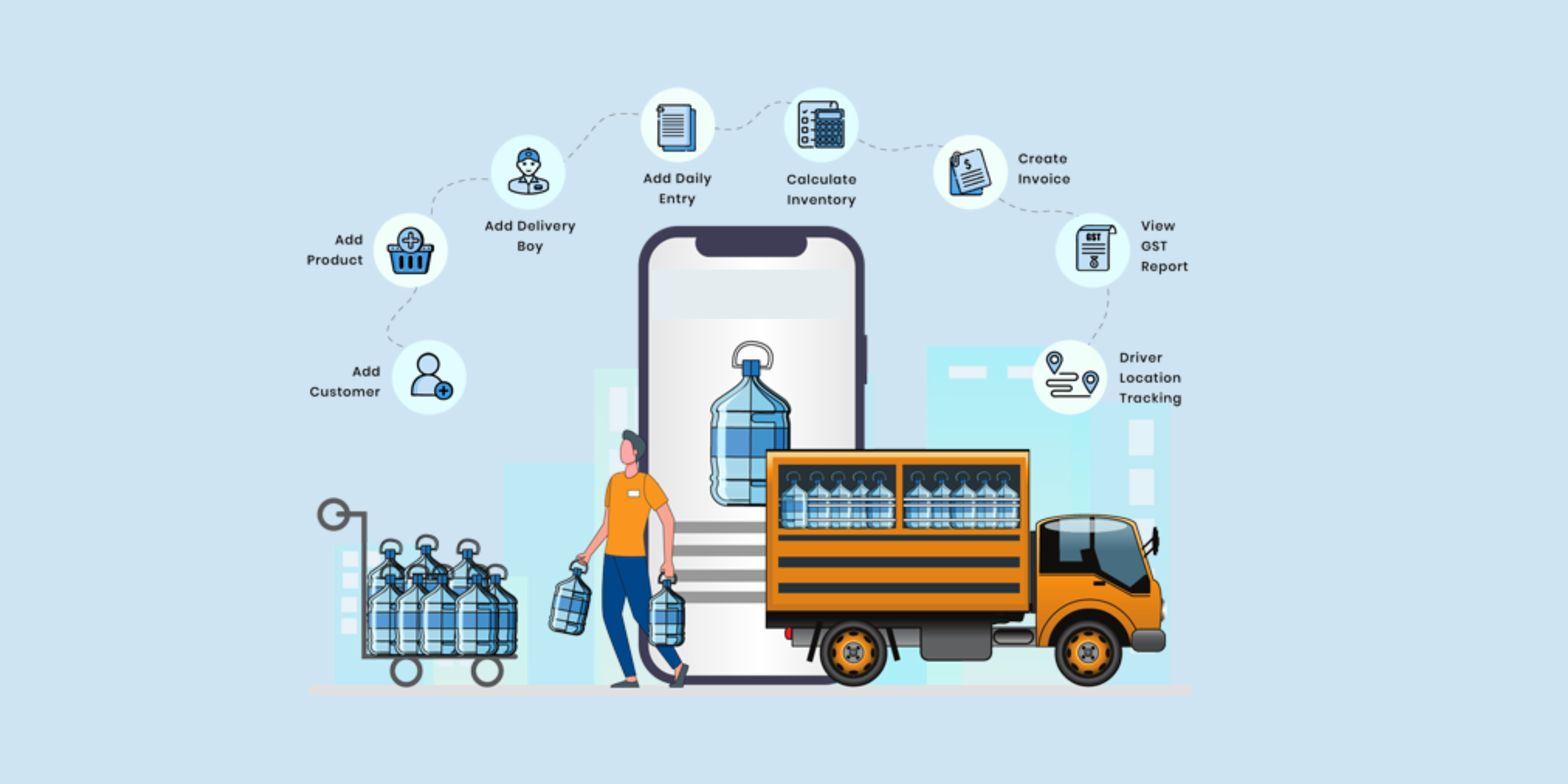 How Water Distribution Software Enhances Operational Efficiency