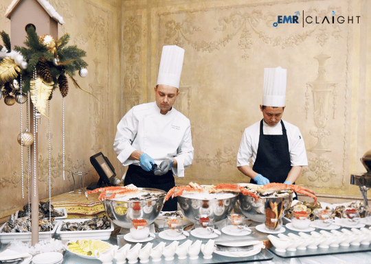 Catering Services Market Size & Share | Analysis 2034