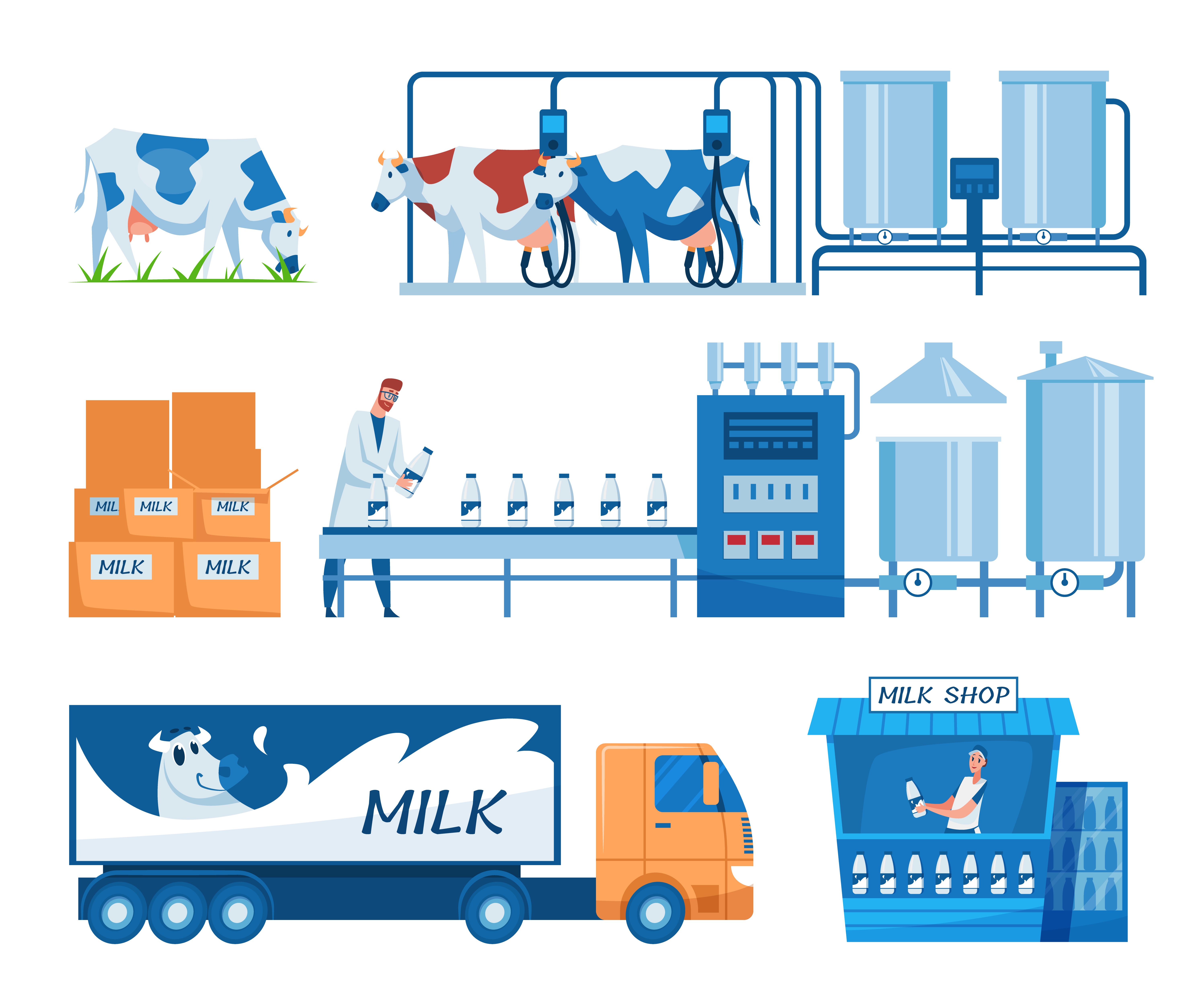 How Automation in Milk Delivery Management Software Boosts Efficiency