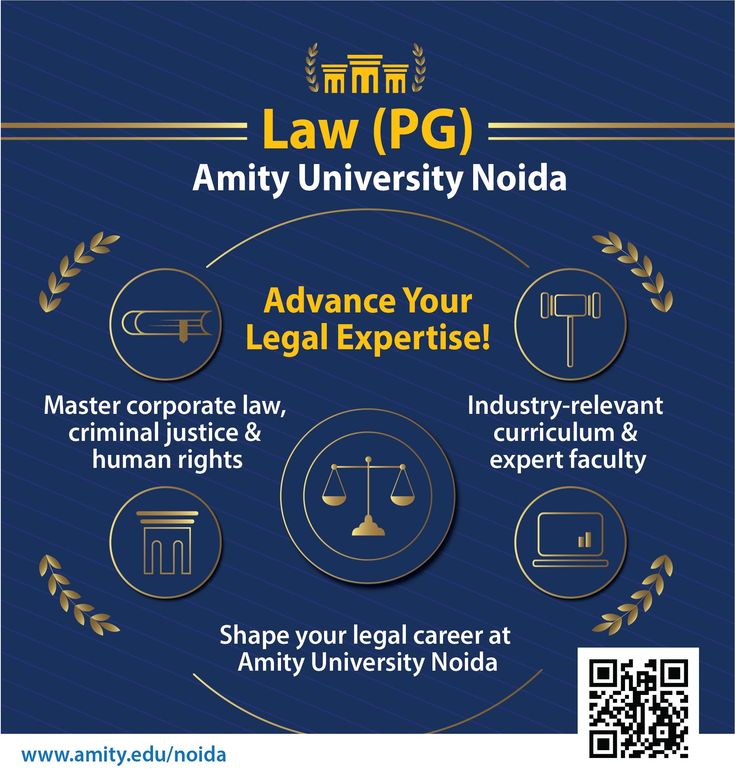 Pursue Excellence With Best Postgraduate Law Programs In Noida
