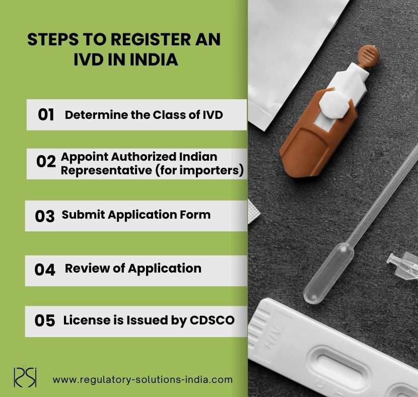 Regulatory Pathway for In vitro diagnostics (IVD)
