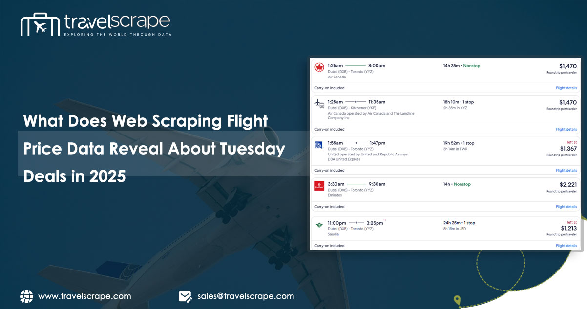 Web Scraping Flight Price Data Reveals Tuesday Trends