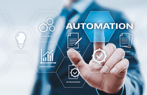 Business Automation Solutions for Modern Digital Firms