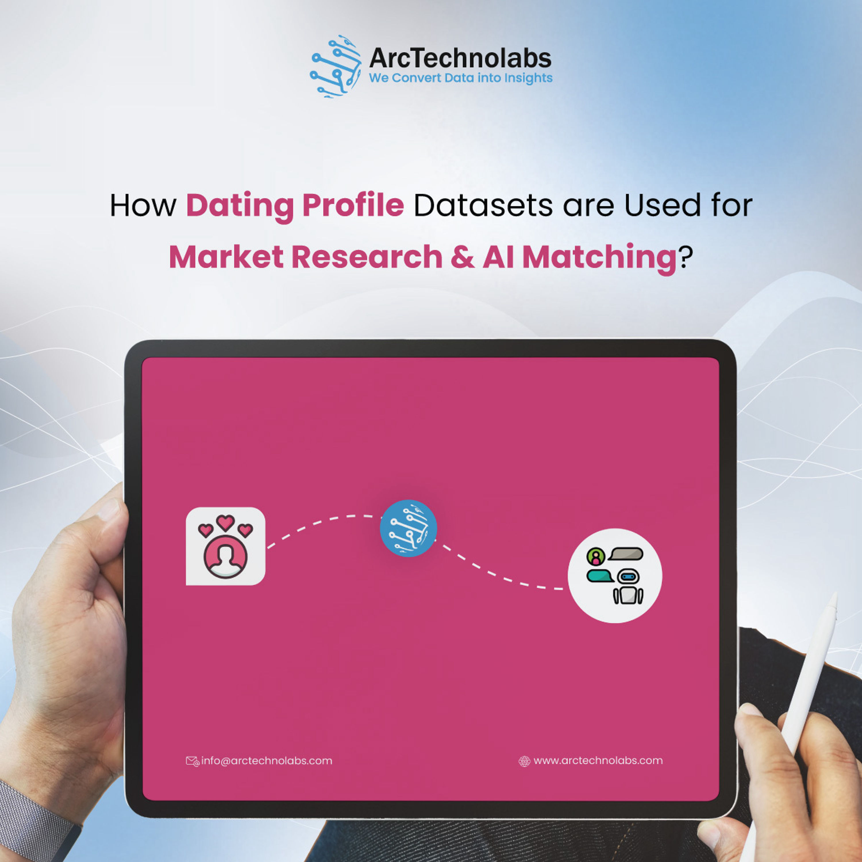 Dating Profile Datasets for Market Research & AI