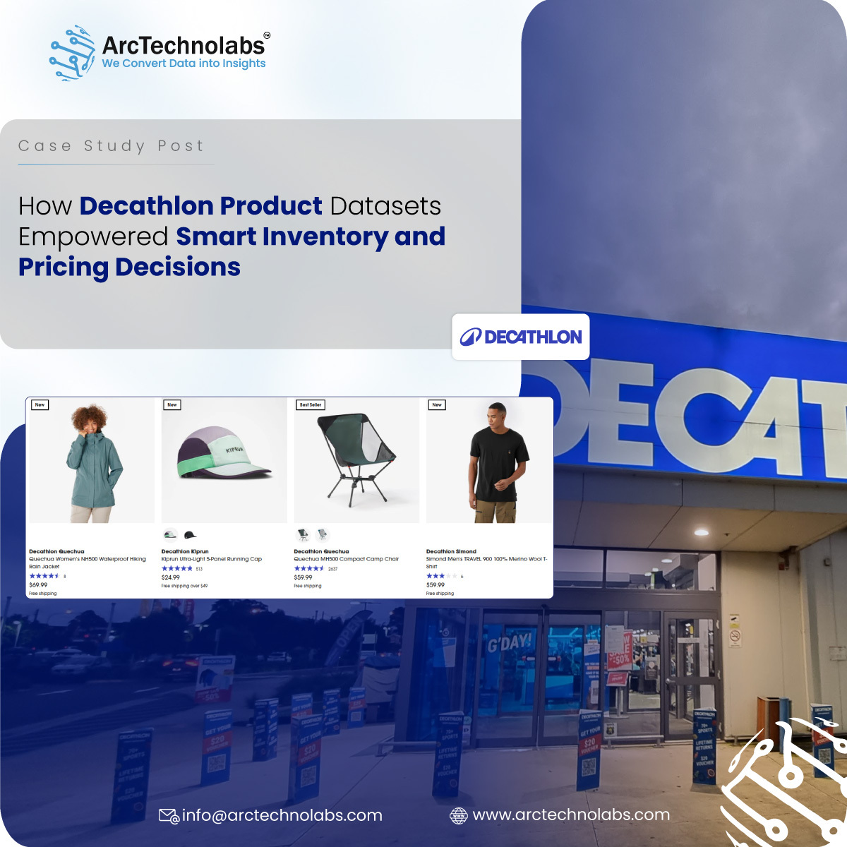 Smart Pricing with Decathlon Product Datasets
