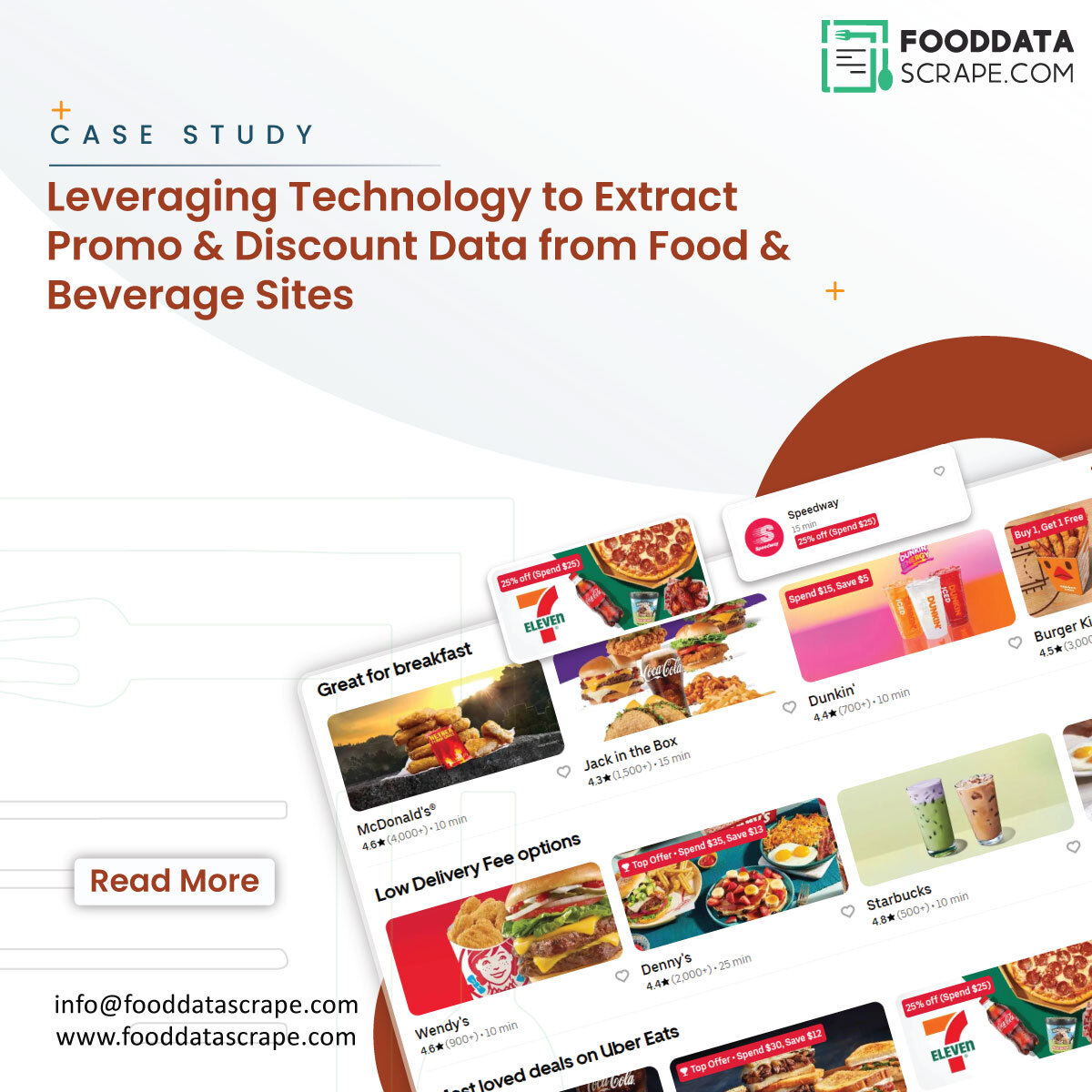 Extract Promo & Discount Data from Food & Beverage Sites