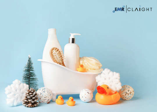India Baby Care Products - Market Size & Growth | Report 2034