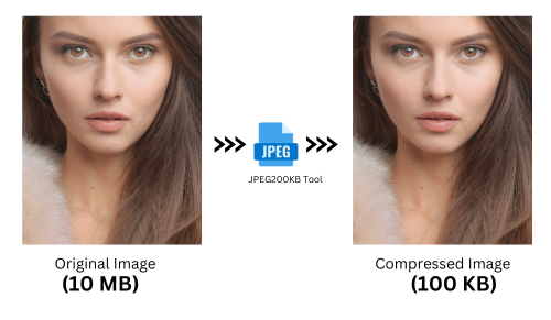 Compress JPEG to 100KB - Free Online JPEG Image Compressor