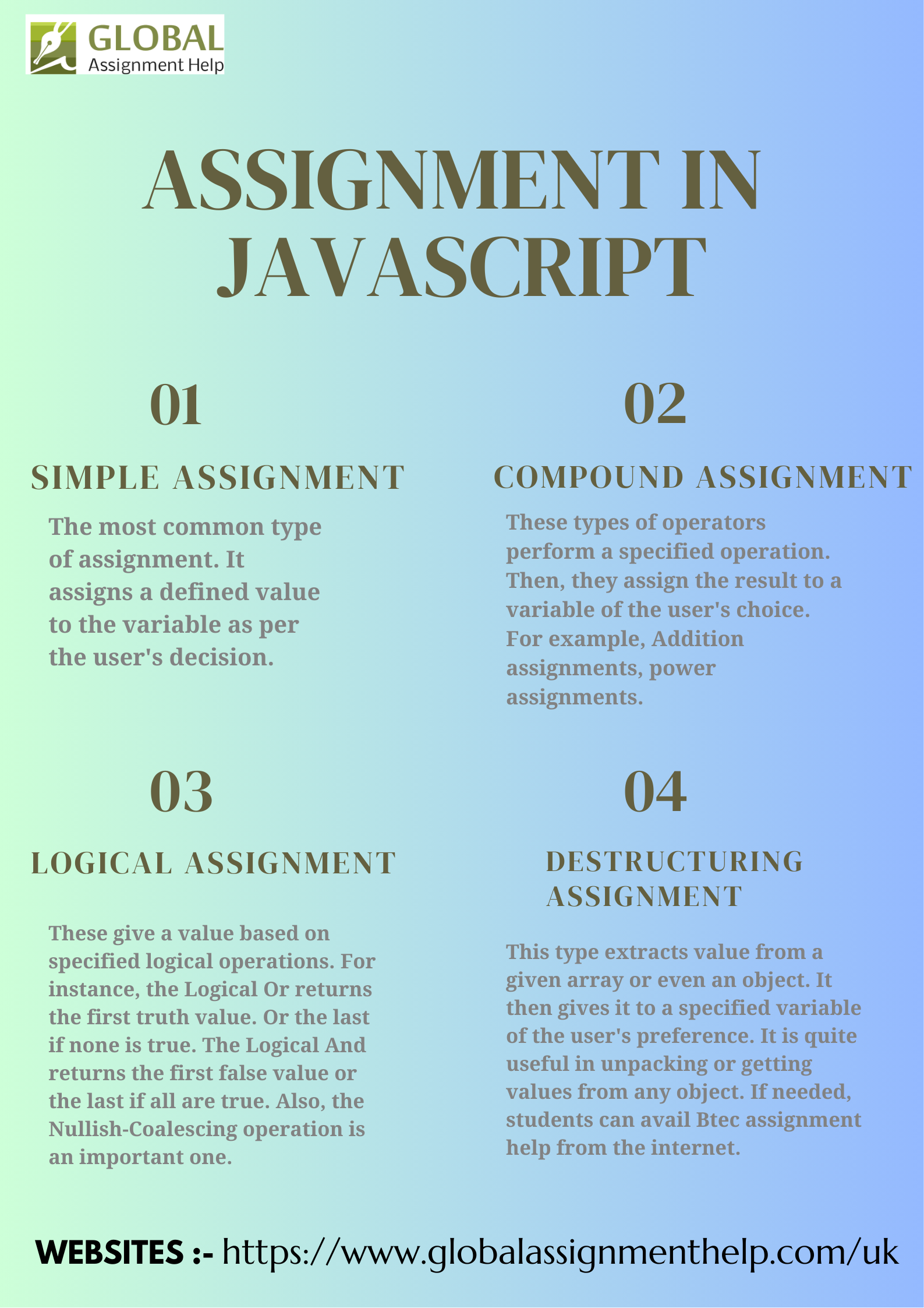 How Is JavaScript Assignment Different From Comparison?