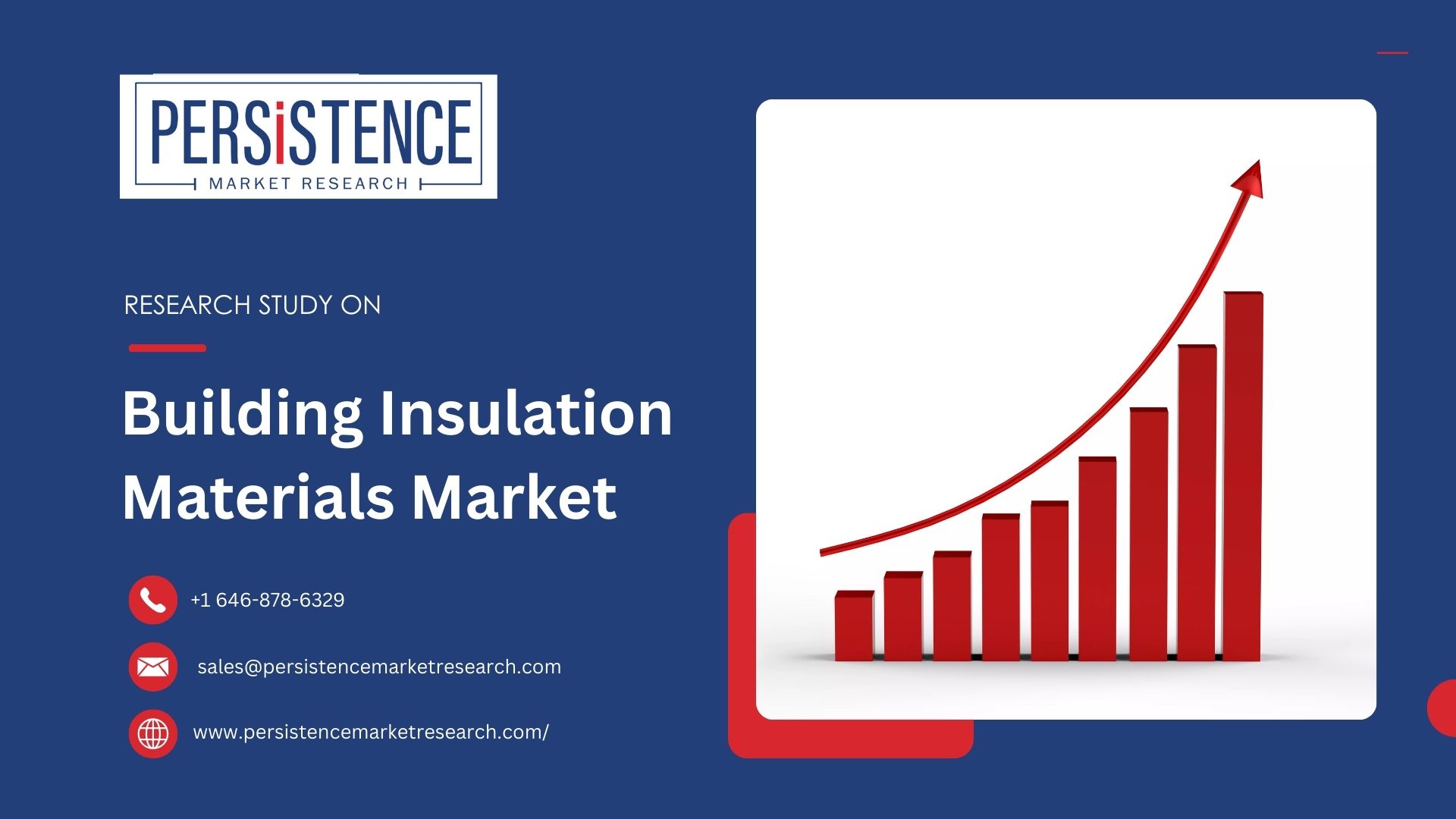 Top 10 Trends in the Global Building Insulation Market (2025–2032)