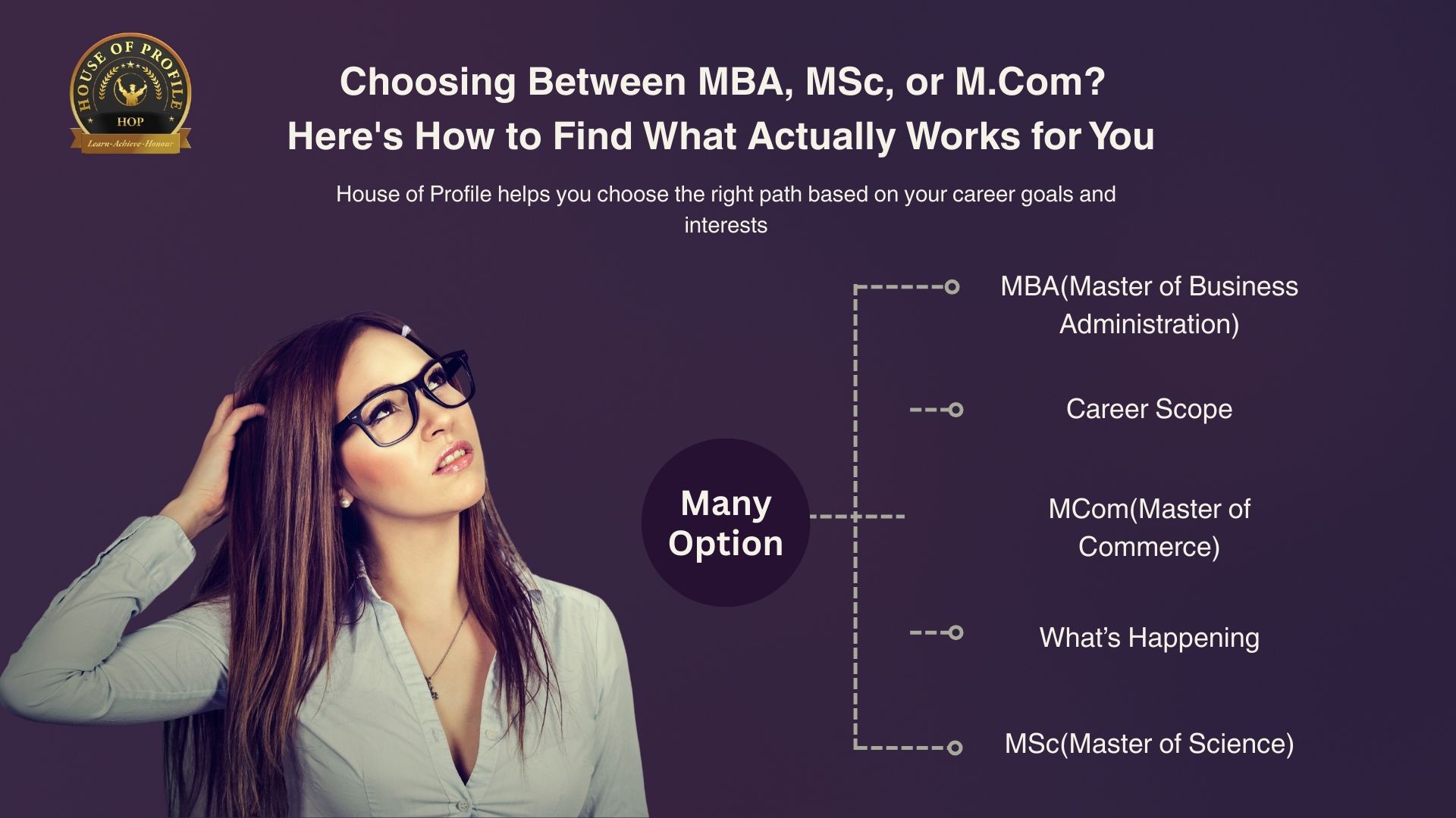Choosing Between MBA, MSc, or MCom? Here's How to Find What Actually Works for You
