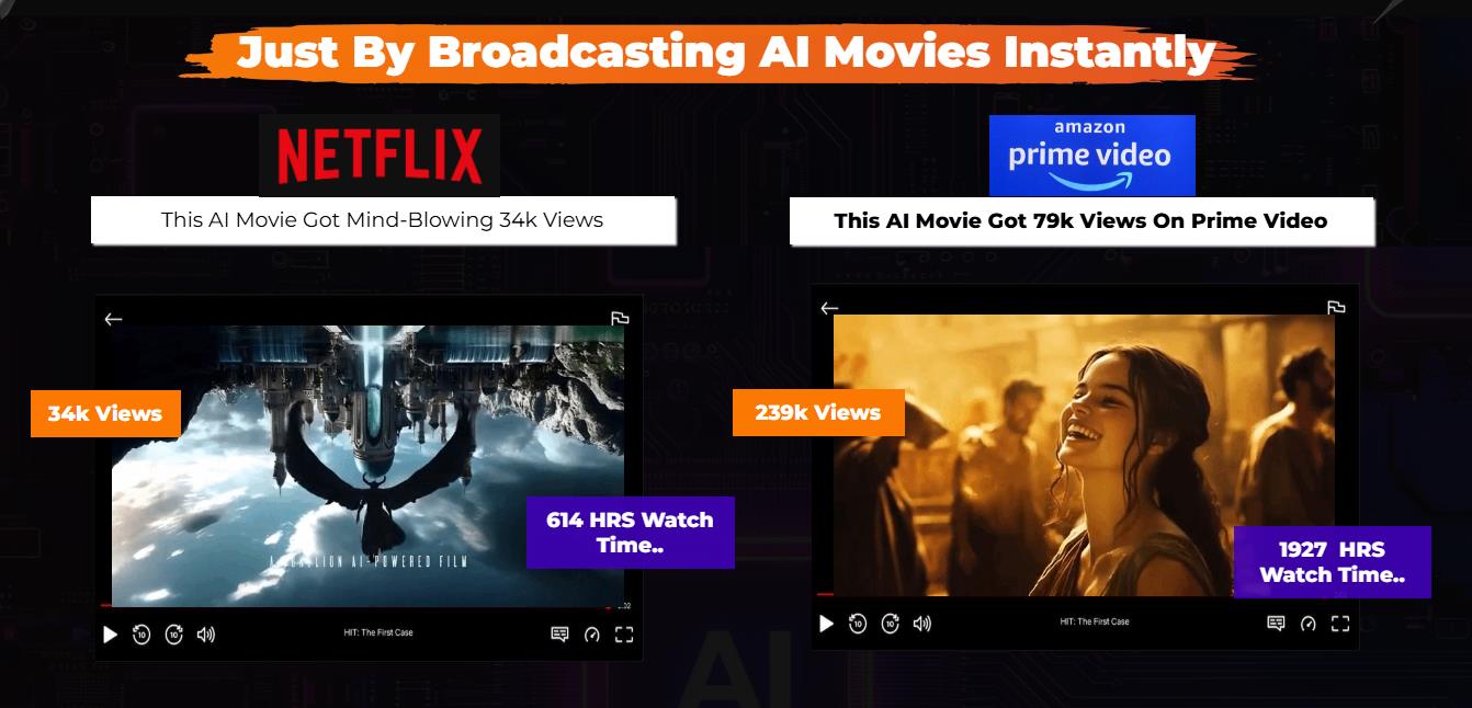 Say Goodbye to Complicated Editing &ndash; AI Makes It Effortless