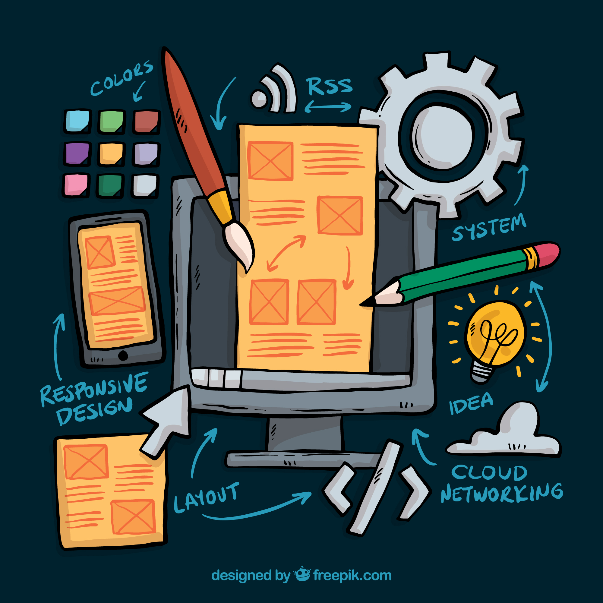 How Software for Writing Stories Helps Writers Stay Focused and Creative