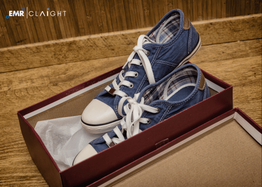 Shoe Packaging Market Size & Growth Report | Trends 2034