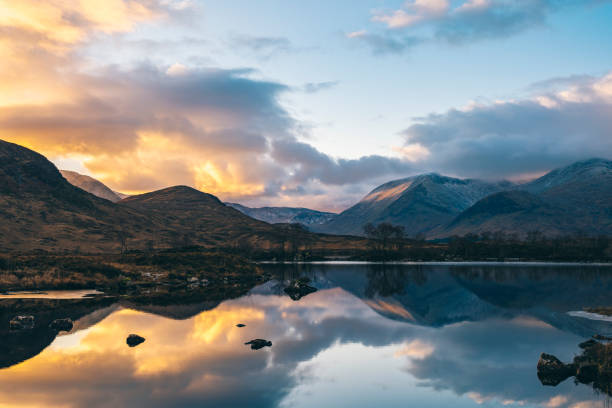 A Complete Travel Guide to the UK: Culture, Attractions, and Visa Information