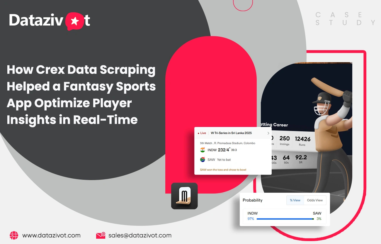 Crex Data Scraping for Real-Time Fantasy Insights