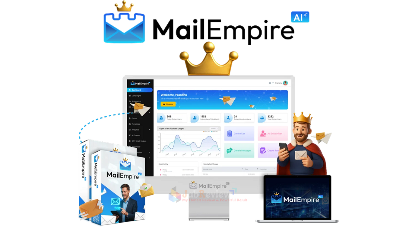 MailEmpire AI Review – Sends Unlimited Emails Without Monthly Fees!