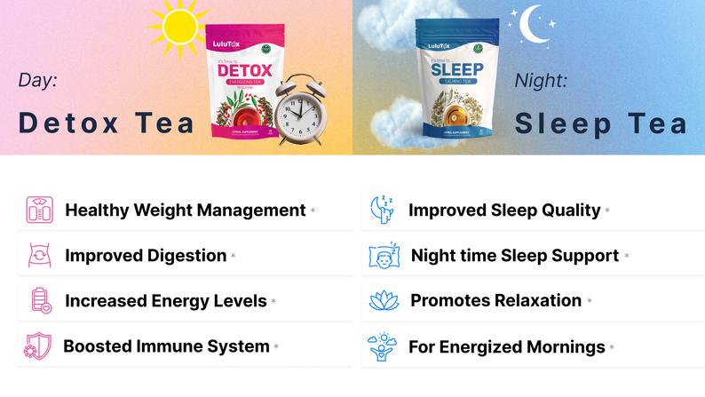Lulutox Detox Tea Review: Scam or Legit? Uncovering the Truth Behind the Hype