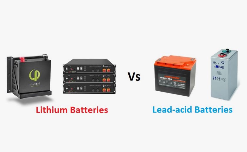 Lithium vs. Lead-Acid: Which Golf Battery Is Right for You?