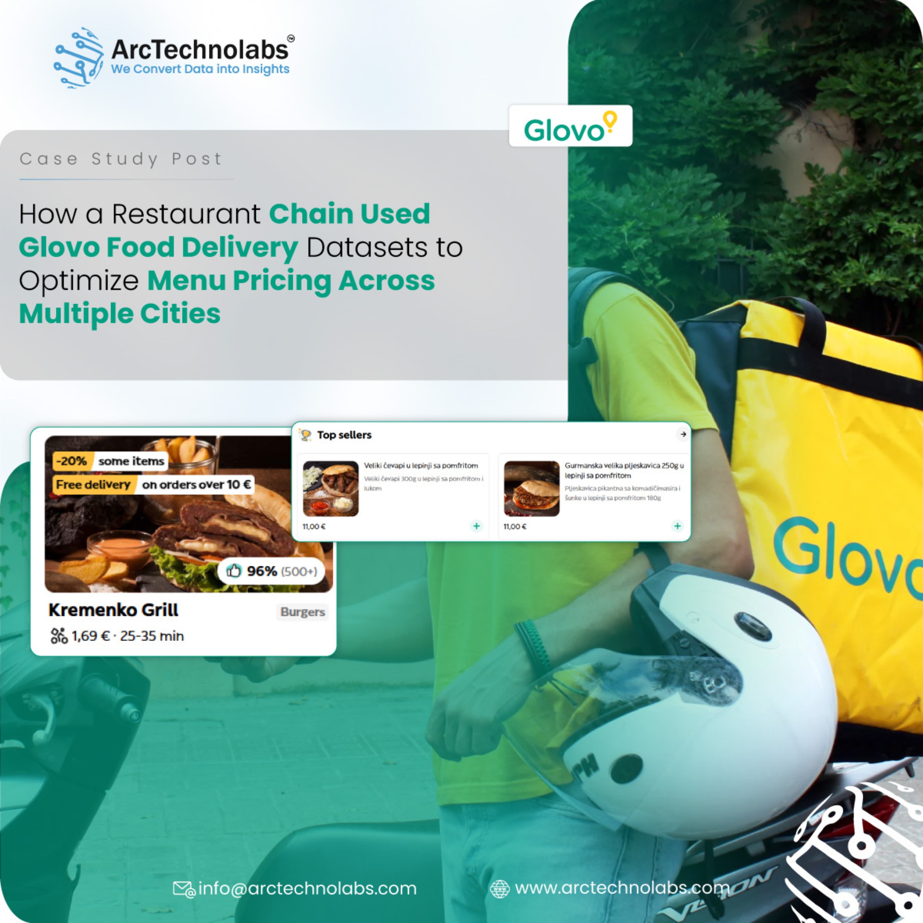 Optimizing Pricing with Glovo Food Delivery Datasets