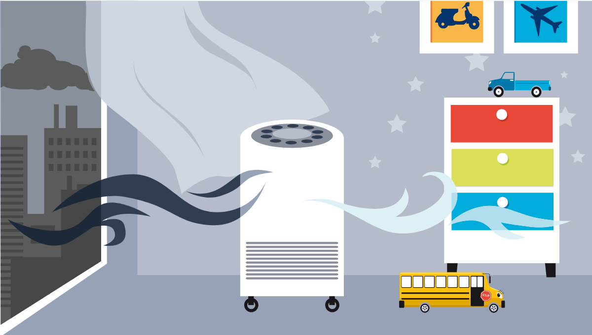 Air Purifiers and Their Impact on Cardiovascular Health