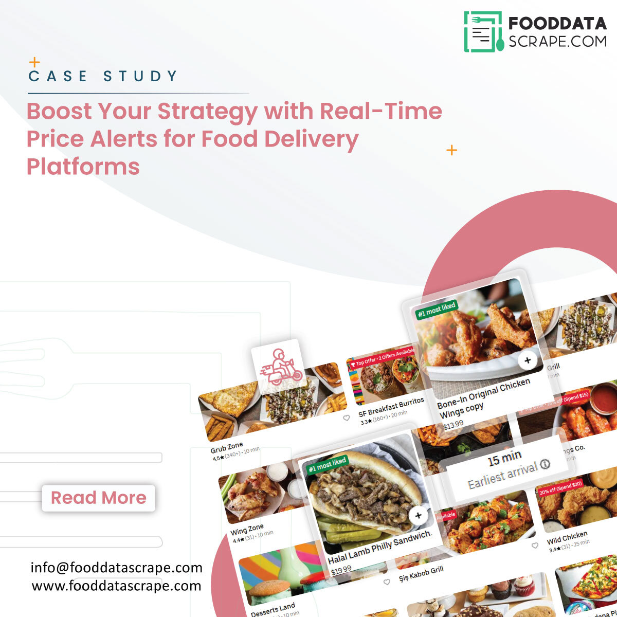 Leverage Real-Time Price Alerts for Food Delivery Platforms