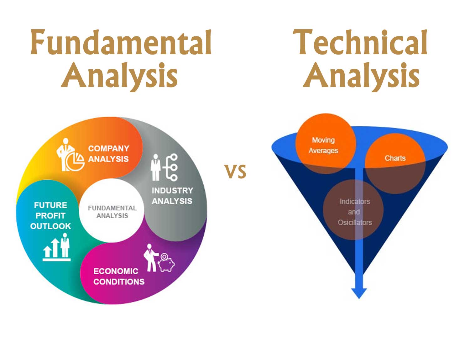 Eternal Research: Empowering Long-Term Investors with Fundamental Analysis