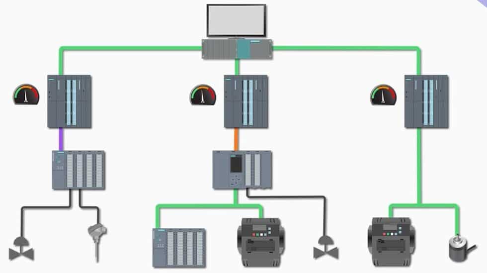 Omron Corporation's Strategic Influence on South Korea Distributed Control System (DCS) Market
