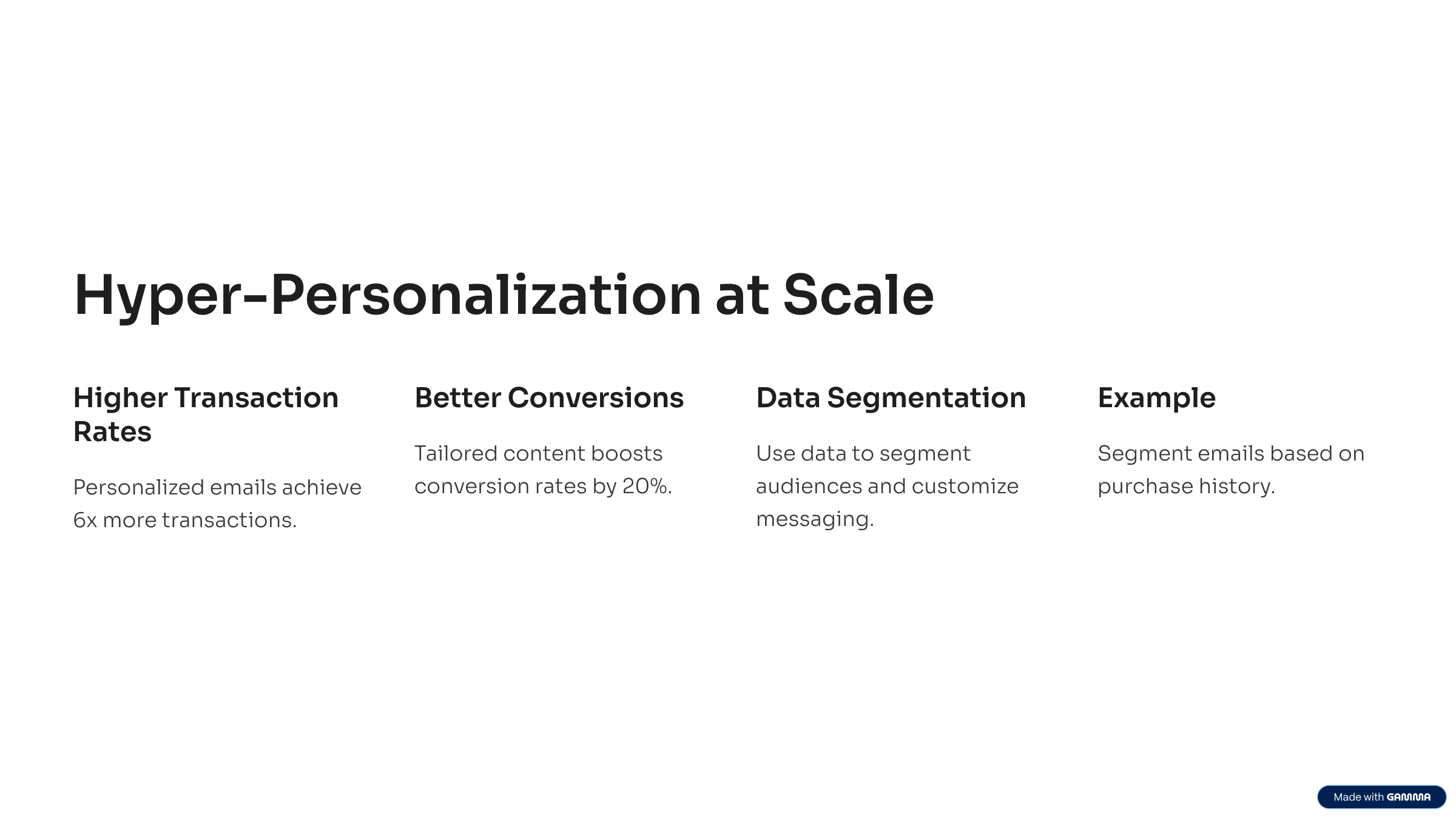 Content Marketing Funnel: What to Post at Each Stage