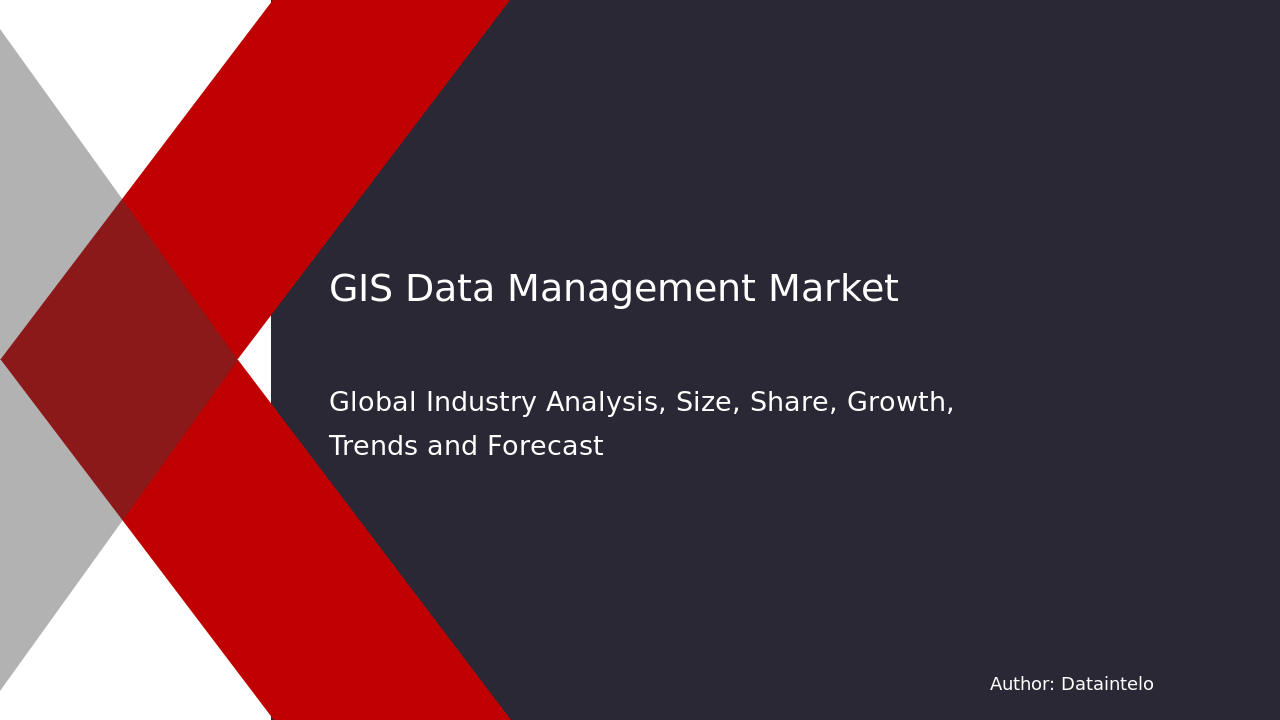 2032 Outlook for GIS Data Management Market Trends
