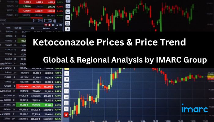 Ketoconazole Prices, Index, Trend, Monitor and Forecast