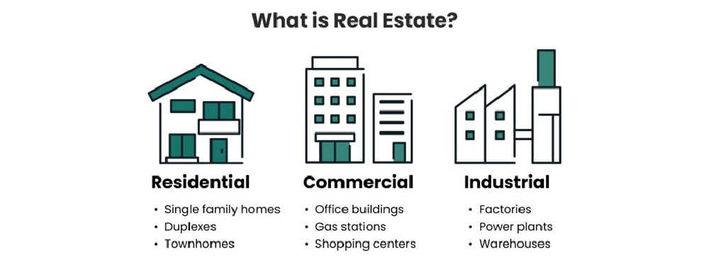 The Rise of "Sirkulærøkonomi" (Circular Economy) in Norwegian Real Estate: Building a Sustainable Future